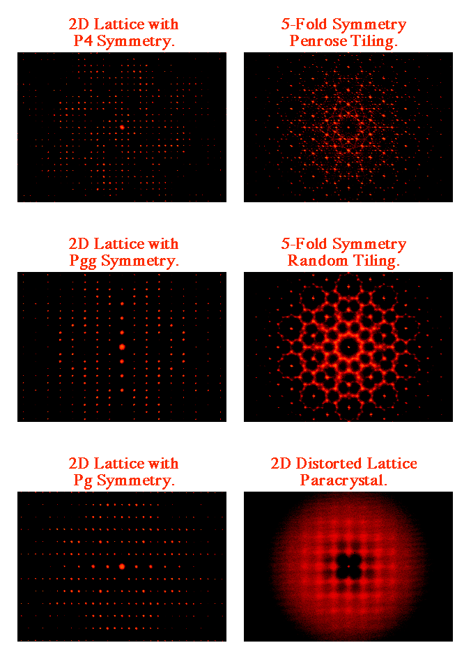 escher wallpaper. Wallpaper Groups · Identifying the 17 plane symmetry groups · Escher Web 